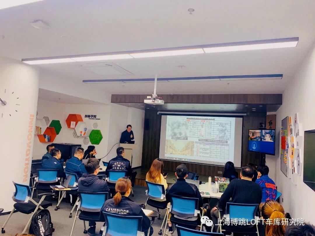 中卫【上海博普】董事长初光先生受邀前往世茂集团进行“Loft车库专题会”授课演讲